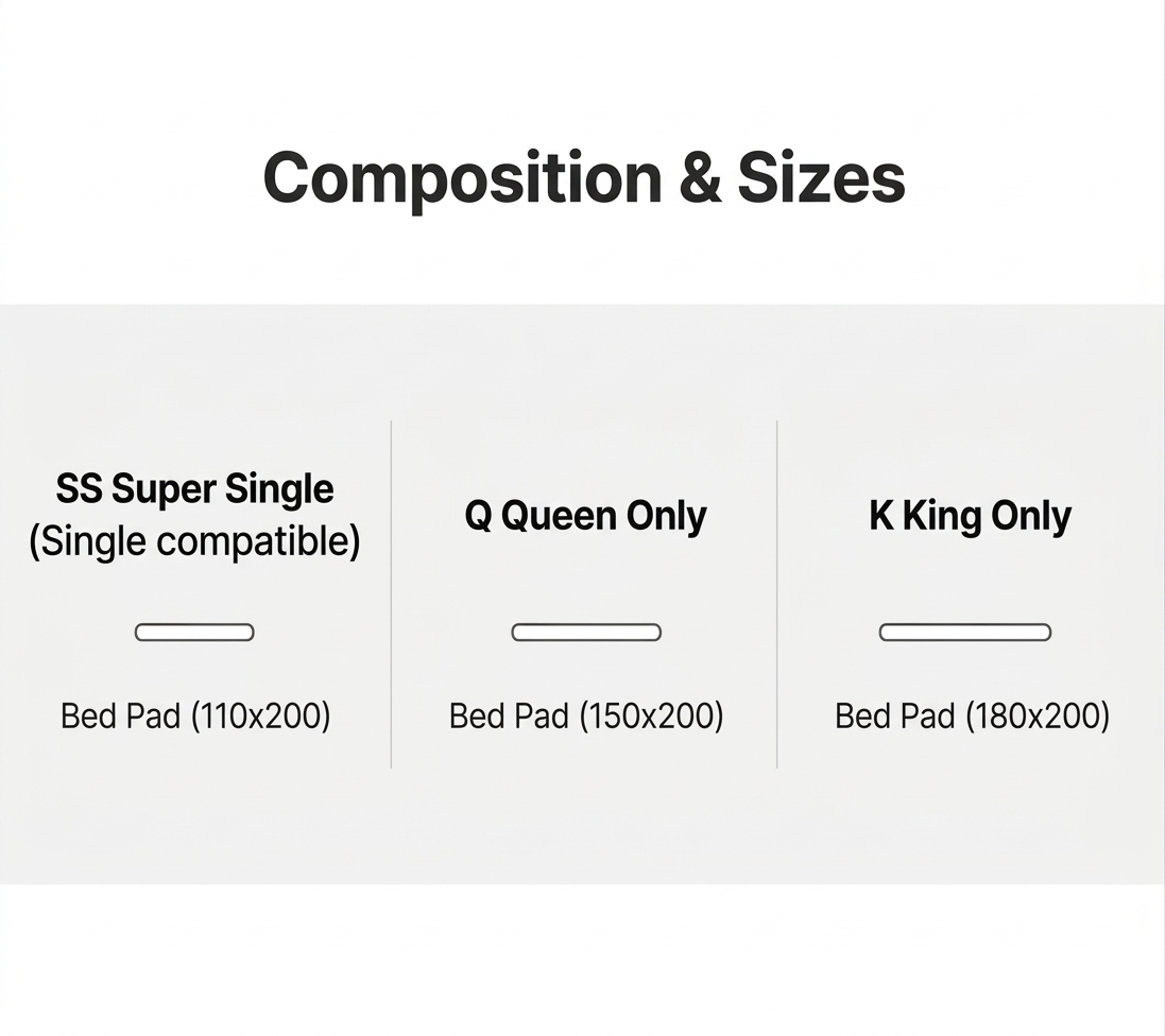 [Maatila] STAY Mattress Pad - 11 Colors (SS/Q/K)